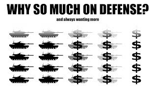 Why Does the US Spend So Much On Defense?