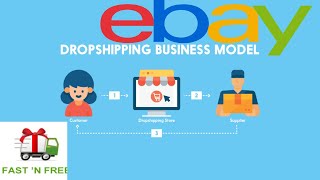 WHY IS FAST SHIPPING SO IMPORTANT (Manual eBay Dropshipping)