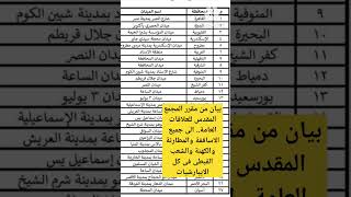 بيان من مقرر المجمع المقدس للعلاقات العامة.الى جميع الاساقفة والكهنة والشعب القبطى فى كل الايبارشيات