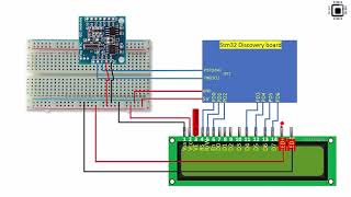 009 Understanding16x2 LCD connections