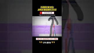 거래량으로 알아보는 세력의 매집패턴 2가지