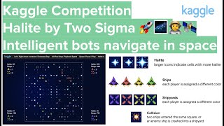 Kaggle Mini Courses - Halite, intelligent bots navigate in space 🚀🌌👨‍🚀🛰️