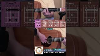 Yoko Na ll Josh Cullen「Rhythm Guitar Cover」