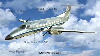 EMB120 Aircraft - Charter Details