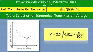 TDEP || Lecture-5 Selection of Economical Transmission Voltage