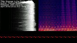 Thomas Mogensen (DRAX) - Stranger in the Flight | Song 1 [#C64] [#SID]