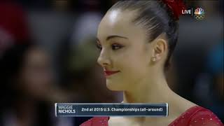 2016 U.S. Olympic Women's Gymnastics Trials - Individual All-Around Final