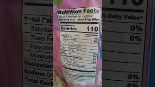 Nutrition Fact Labels: Total Carbohydrate (Complex Counting)