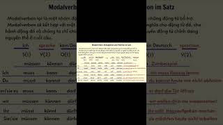 #Shorts Learn German || German Grammar || Modalverben || Modal Verben || A1.