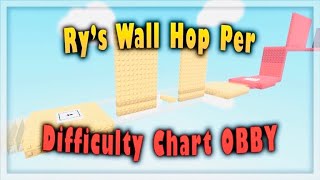 Ry's Wall Hop Per Difficulty Chart Obby | All Stages (Mobile)