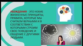 Негативные убеждения, которые осложняют нам жизнь. Как наши мысли влияют на настроение и поведение