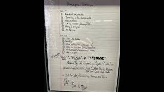 The classic unreleased dramacydal album #2pac #outlawz #music #hiphop