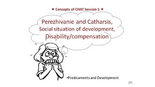 Lecture 5. Perezhivanie and catharsis, social situation of development, disability/compensation