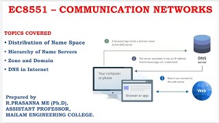 Hierarchy Name servers, Generic Domain, Country Domain & Inverse Domain - DNS - Part 3