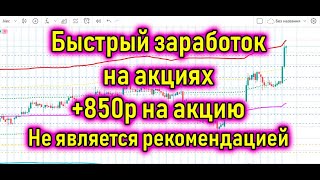 Продажа акций Магнит на фондовой бирже (цель +15% достигнута). Трейдинг и инвестиции для начинающих.