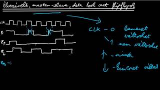 Digitális technika 1 | BME - Master slave, Data lock out 23