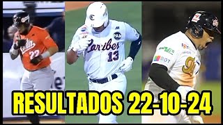 Águilas, Tigres y Caribes inician la semana con victoria | Resúmen de la jornada de la LVBP