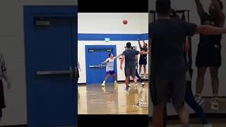 How to Shoot like a Pro: Basketball Shooting Tutorial