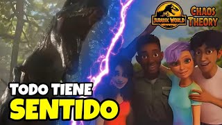 🔥RECOPILACIÓN de TEORIAS que PUEDEN ser CANON - Jurassic world: CHAOS THEORY !!