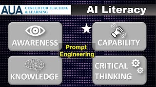 AI Literacy and Prompt Engineering