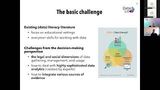 Petri Ylikoski: What is Data Literacy?