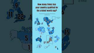 How many times has your country qualified for the Cricket World Cup?