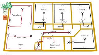 Belajar instalasi listrik rumah sederhana - Part14 Cara membuat estimasi penggunaan komponen listrik