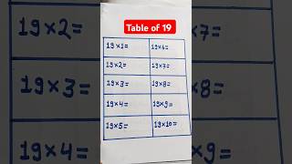 19 ka table with easy trick | table of 19 |19 का पहाड़ा #tabletrick| #table#maths #shorts