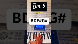 Bm6 chord