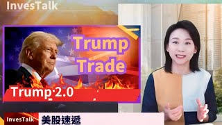 【美股速遞】Trump 2.0 再次入主白宮 Trump Trade 橫掃大勝｜TSLA 升15%｜標普 納指 道指 羅素 齊創年高｜憂財赤失控 美債息爆升｜比特幣新高 見7.53萬美元