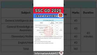 SSC GD Exam Pattern | SSC GD Exam Pattern 2025 | SSC GD Syllabus 2025 | SSC GD vacancy 2025 #shorts