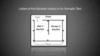 The Nomadic Hebrews - Part 2 of 3