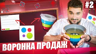 🌪️ Воронка продаж на Авито. Сколько объявлений публиковать?