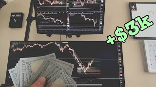 How I Made 3k In 1 Hour Trading Forex - My Exact Strategy | Mamba