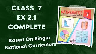 Class 7  Ex 2.1 complete| Based on Single National Curriculum