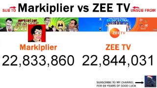 Markiplier vs ZEE TV