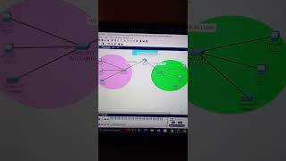 Network Project for Beginners #cisconetworks #wirelessnetwork #cisco #technology #networksecurity