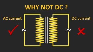 Transformers work only on AC current and not on DC . Reason explained.