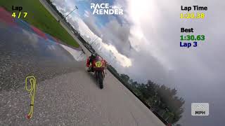 FMRRA Round 7 PBIR Twins Sprint 8/9/2020