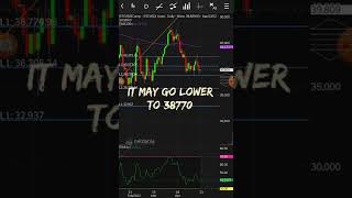 Btcusd crash!bitcoin analysis!bitcoin crash!bitcoin news today!bitcoin price!bitcoin prediction!btc