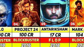 Top 30 Best Indian Sci-Fi Movies List || Krrish, Robot 2.0, Time-Travel