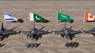 fighter jets a worldwide Compression 3d animation