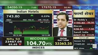 Indian Hotels Share Latest News: Indian Hotels Share News | Indian Hotels Share | 18th November 2024