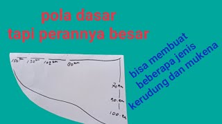 Satu pola bisa banyak   jenis kerudung #jalanhurip