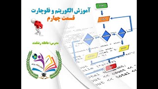 فلوچارت و الگوریتم4