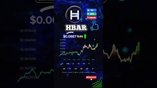 Is HBAR Just Starting to Surge What Behind HBAR Surge #HBAR