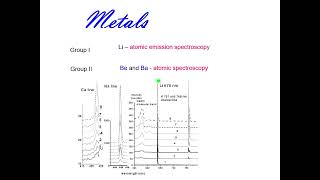 Toxic Inorganic Compounds: Analytical Chemistry