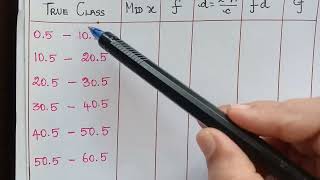 arithmetic mean|| mean || median || mode || empirical relation|| measures of averages || statistics