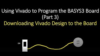 Using Vivado to Program the BASYS3 Board Part 3 Downloading Design to BASYS3