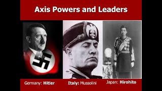 Axis' Soldiers | WW2 Documentary